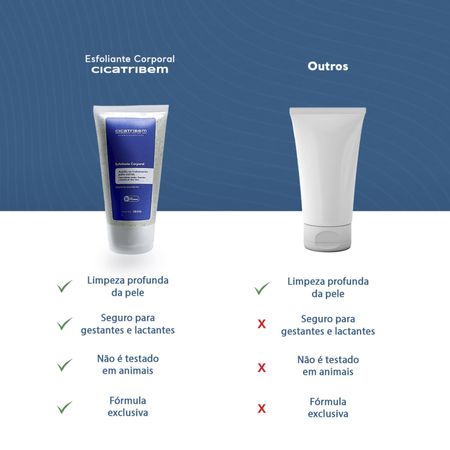 Kit-Tudinho---1-Creme-para-Estrias-+-1-Esfoliante-Corporal-+-1-Multivitaminico-Cicatribem---Jornada-de-Autocuidado--3