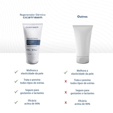 Kit-Tudinho---1-Creme-para-Estrias-+-1-Esfoliante-Corporal-+-1-Multivitaminico-Cicatribem---Jornada-de-Autocuidado--6
