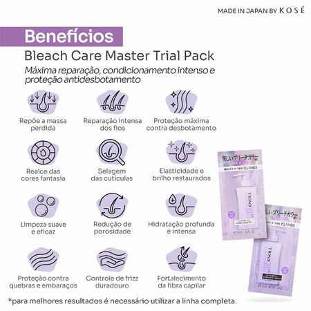Stephen-Knoll-Color-&-Control-Kit---Trial-Shampoo-+-Tratamento-Kit--4