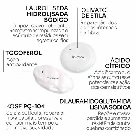 Stephen-Knoll-Color-&-Control-Kit---Trial-Shampoo-+-Tratamento-Kit--5