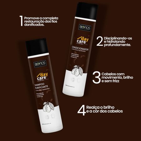 Kit-Ilúmina-Biofios-Hidratação-Capilar-(3-Produtos)--2