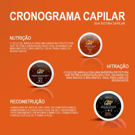 Kit-Cronograma-Capilar-Biofios-Hidratação,-Reconstrução-e-Nutrição--2