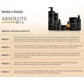 Aneethun Absolute Oil  - Umectante Capilar 110ml