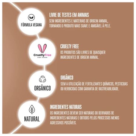 Kit-Schwarzkopf-BC-Clean-Performance-Time-Restore-Q10---Shampoo-250ml-+-Condicionador-200ml-+-Máscara-200g--5