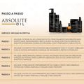 Aneethun Absolute Oil Máscara 1000g