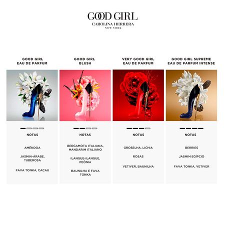 Good-Girl-Blush-Kit---Perfume-para-Cabelos-+-Perfume-Feminino-EDP-Kit--2