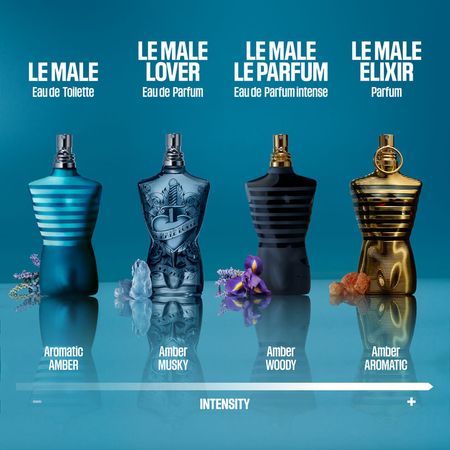 Perfume-Jean-Paul-Gaultier-Le-Male-Lover-Eau-de-Parfum-Masculino-125-ml--6