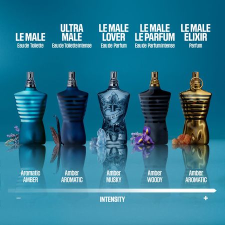 Perfume-Jean-Paul-Gaultier-Le-Male-Lover-Eau-de-Parfum-Masculino-125-ml--7