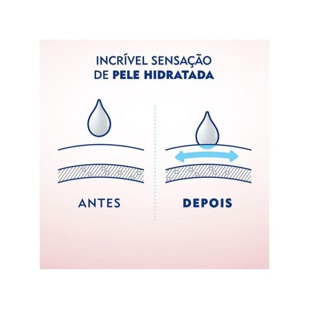 Sabonete-em-Barra-para-o-Corpo-Nivea-Pure-Milk-Sensitive-90g-Cada-6-Unidades-Kit--5