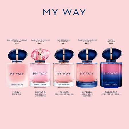 My-Way-Nectar-Giorgio-Armani---Perfume-Feminino---Eau-De-Parfum-30ml--6