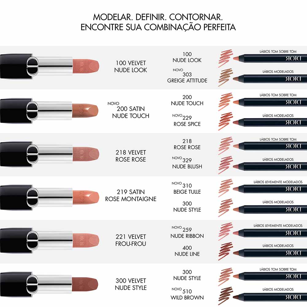 Lápis para contorno Labial Dior - Rouge Dior Contour