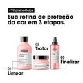 Kit L'Oréal Professionnel NutriOil Vitamino Color Absolut Repair Cronograma Capilar (3 produtos)