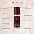 Senscience Detangler Moisturizing Leave-in 200ml