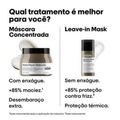 Máscara de Tratamento L'Oréal Professionnel Absolut Repair Molecular 500ml