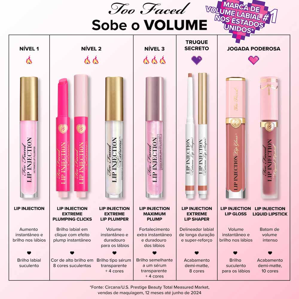 Gloss Labial Too Faced Lip Injection Extreme Plumping Clicks