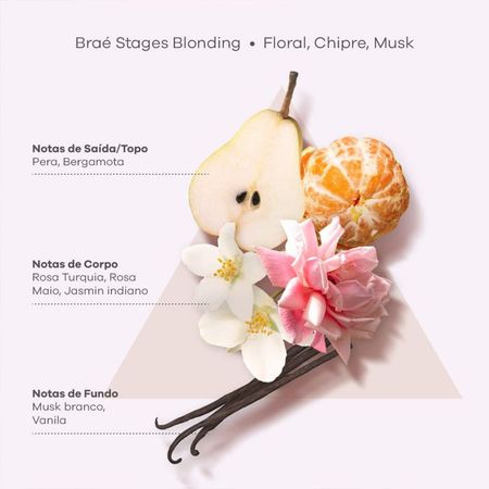 Kit-Braé-Stages-Blonding-Home-Care-Leave-in-(4-produtos)--4