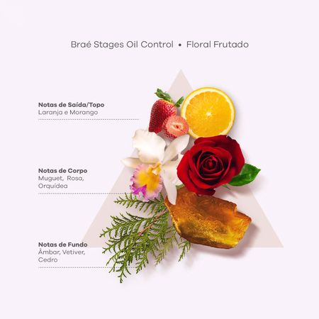 Kit-Braé-Stages-Oil-Control-Shampoo-Multi-Leave-in-(2-produtos)--4