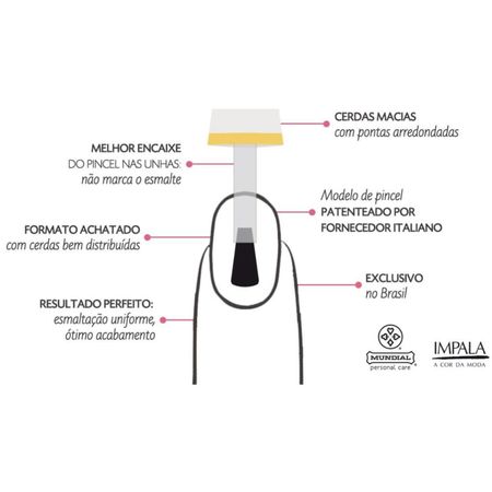 Kit-Esmalte-Verniz-Impala-Extra-Brilho-7,5ml-C/6--4
