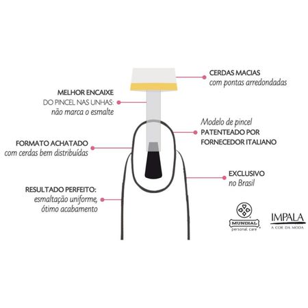 Kit-Esmalte-Verniz-Impala-Extra-Brilho-7,5ml-C/3--4