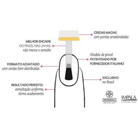 Kit-Esmalte-Verniz-Impala-Extra-Brilho-7,5ml-C/12--4