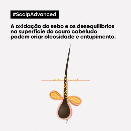 Shampoo-L'Oréal-Scalp-Advanced-Antioleosidade-300ml--2