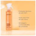 Cadiveu Professional Nutri Glow Leave-in Fluído 215ml