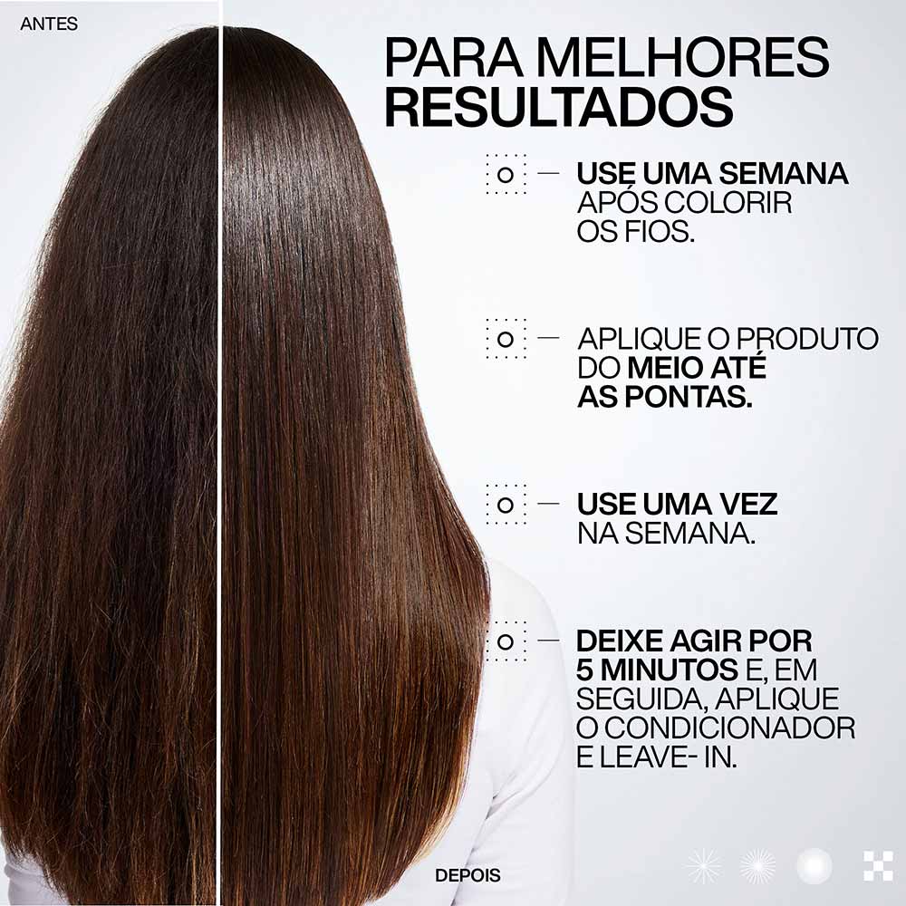 Redken Acidic Color Gloss Tratamento