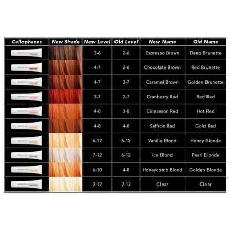 Cellophanes-by-Sebastian-Professional---Caramel-Brown--6