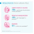 Lenço de Limpeza e Demaquilante Bioderma 25 Unidades 25 Unidades