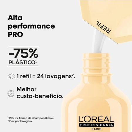 Refil---Shampoo-L'Oréal-Absolut-Repair-Gold-240ml--5
