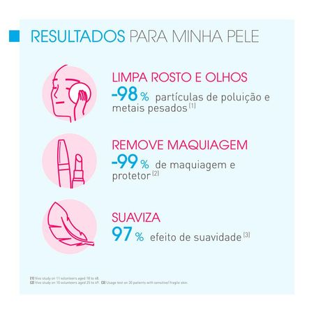 Pigmentbio-H2O-Água-Micelar-Dermatológica-Clareadora-250ml--4