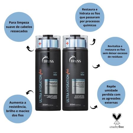 Kit-Truss-Ultra-Hydration-Plus---Shampoo-300ml-+-Condicionador--300ml--2