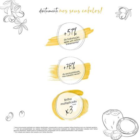 Yellow-Nutritive-Máscara-Condicionante-500ml--3