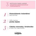 L'Oréal Professionnel Pro Longer Shampoo 1,5L