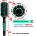 Kit Escova + Pincel Riè Salon-Pro