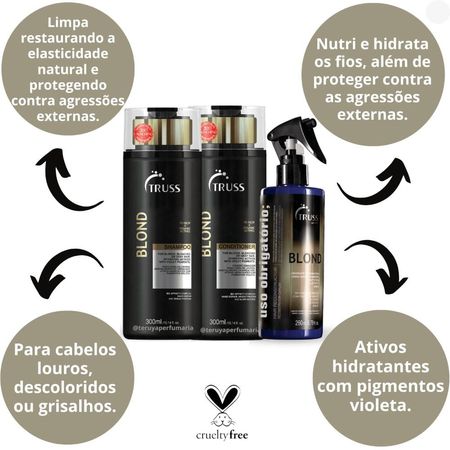Kit-Truss-Blond---Shampoo-+-Condicionador-+-Uso-Obrigatório--2