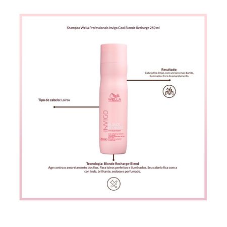 Shampoo-Blonde-Recharge-Invigo-250ml---Wella-Professionals--4