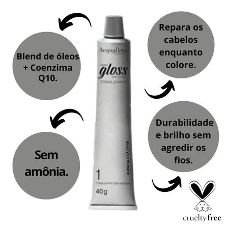 Tonalizante-Acquaflora-Hidra-Gloss-110-Preto-Azulado--3
