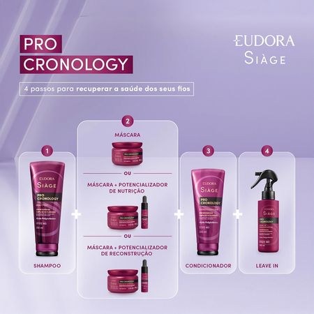 Kit-Eudora-Siàge-Pro-Cronology-Máscara-Leave-in-(2-produtos)--4