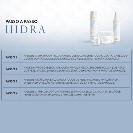 Aneethun-Hidra-Recover-13ml--3