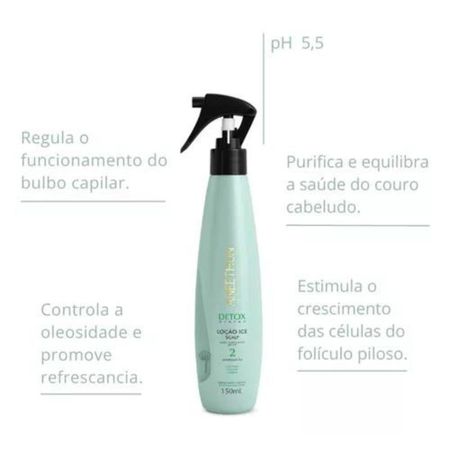 Aneethun-Detox-Loção-Ice-Scalp-150ml--2