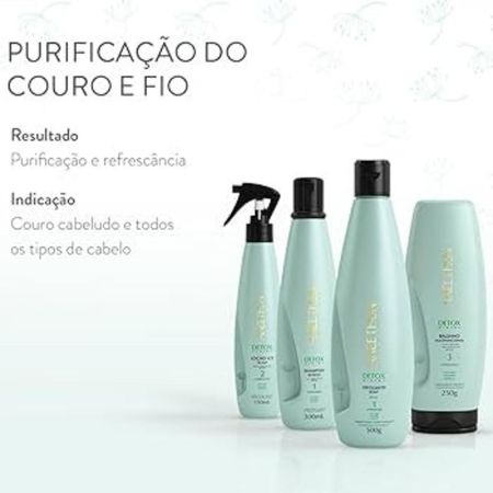 Aneethun-Detox-Loção-Ice-Scalp-150ml--3
