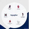 Eucerin Creme Reparador Intensivo Aquaphor 2 unidades