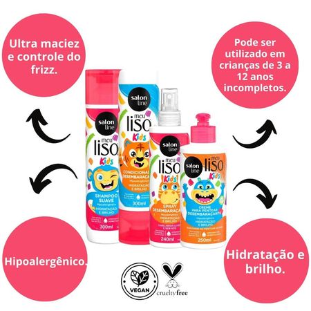 Kit-Salon-Line-Kids-Meu-Lisinho-Imaginação-e-Diversão-C/4--8