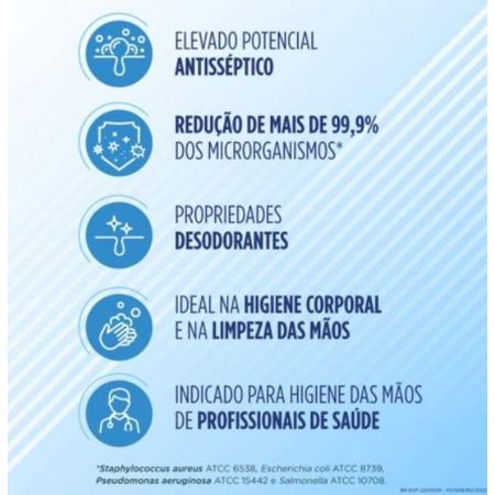 Soapex-1%-Sabonete-Líquido-Antisséptico-Galderma-120ml--4