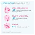 Demaquilante Bioderma Sensibio H2O - Solution Micellaire - 500ml