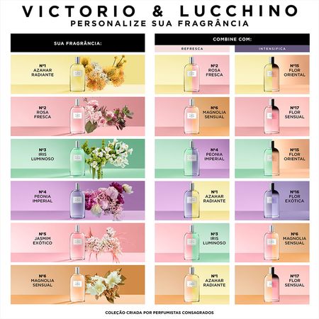 Perfume-Victorio-E-Lucchino-Águas-Intensas-Flor-Sensual-Feminino-Eau-de-Toilette-150-ml-Sensual--4
