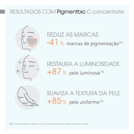 Sérum-Facial-Clareador-Bioderma-Pigmentbio-C-Concentrate-15-ml-15-ml--5