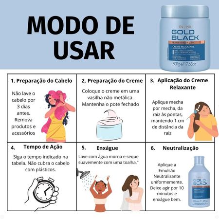 Kit-Amend-Gold-Black:-Creme-Relaxante-Amônia-500g-+-Emulsão-Neutralizante-300ml-+-Reparador--8