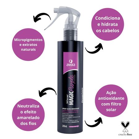 Spray-Gloss-Avora-Splendore-Magic-Purple-Platinum-200ml--2